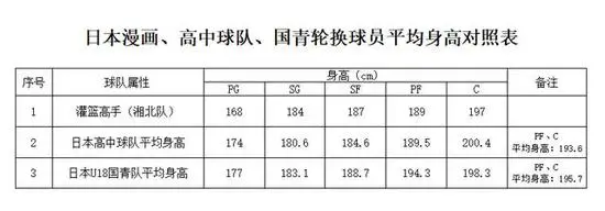 如何提升分卫的防守技巧_1