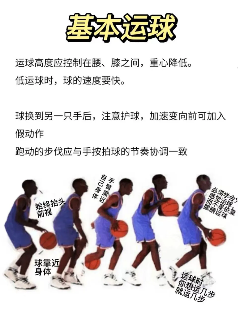 如何提升分卫的防守技巧_0